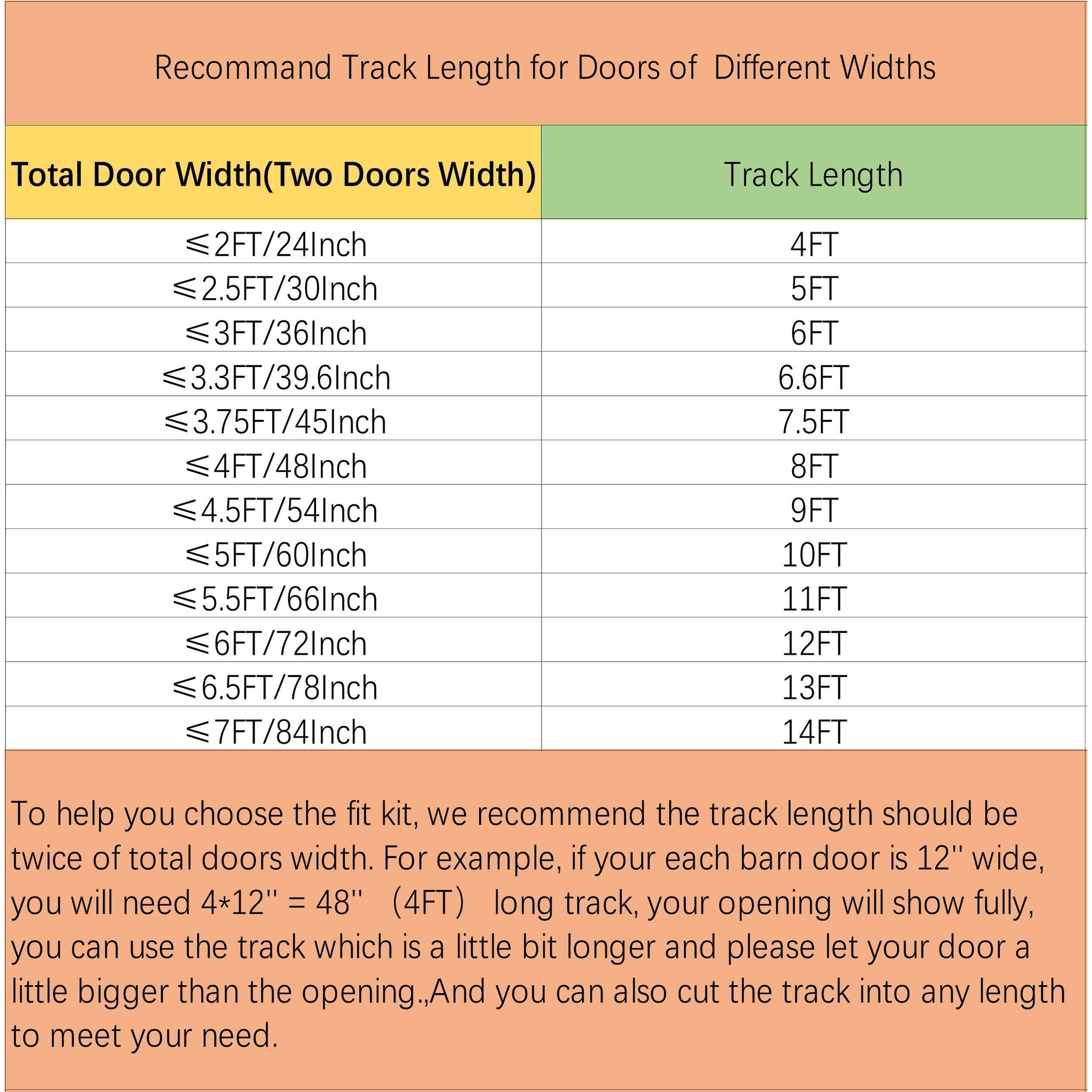 WINSOON Sliding Barn Door Hardware Kit Track for Double Doors - Cheap Fitting