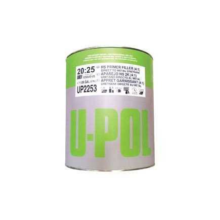 U-POL 4:1 Gray High Build Primer - Cheap Fitting