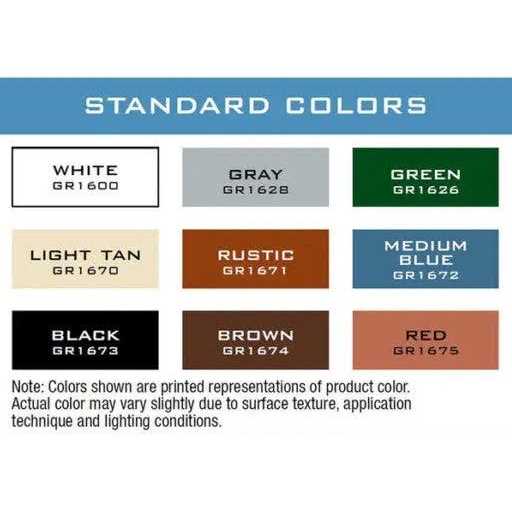 Gaco Silicone Roof Patch 2 - Cheap Fitting