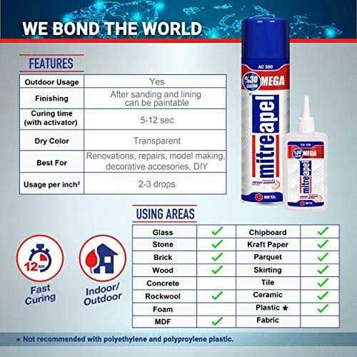 MITREAPEL Super Ca Glue with Spray Adhesive Activator Ca Glue with Activator for Wood - Cheap Fitting