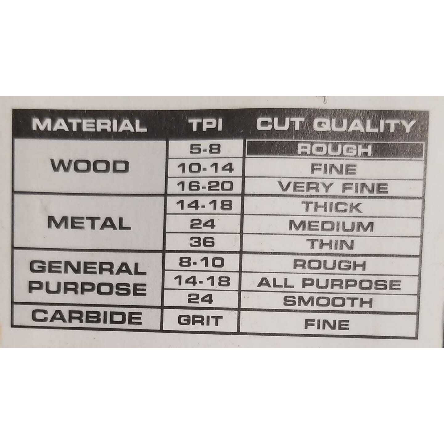 Warrior 4 in. 6 TPI T-shank Clean Wood Jigsaw Blades 5 PC - Cheap Fitting