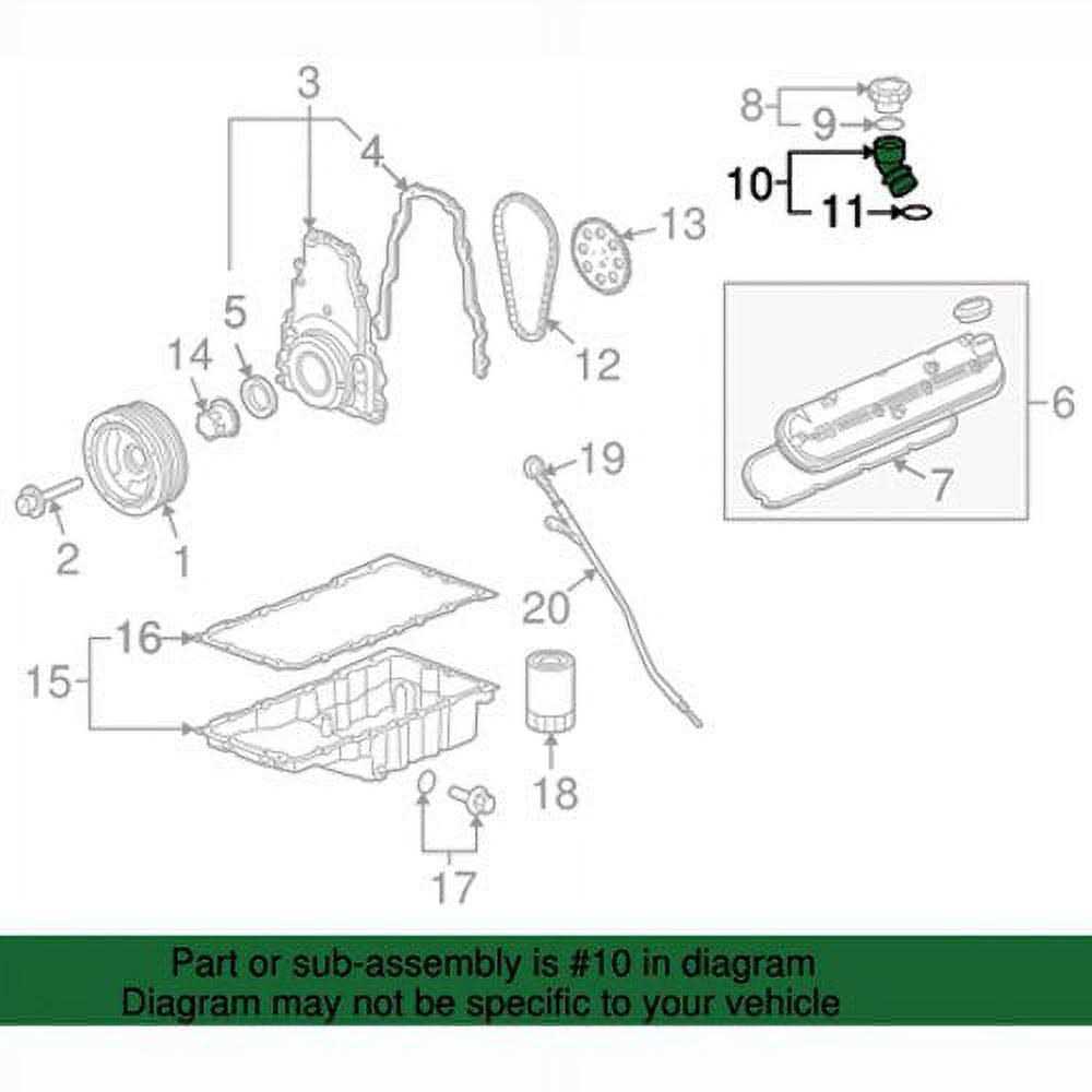 GM Genuine Parts 12609623 Oil Filler Tube - Cheap Fitting