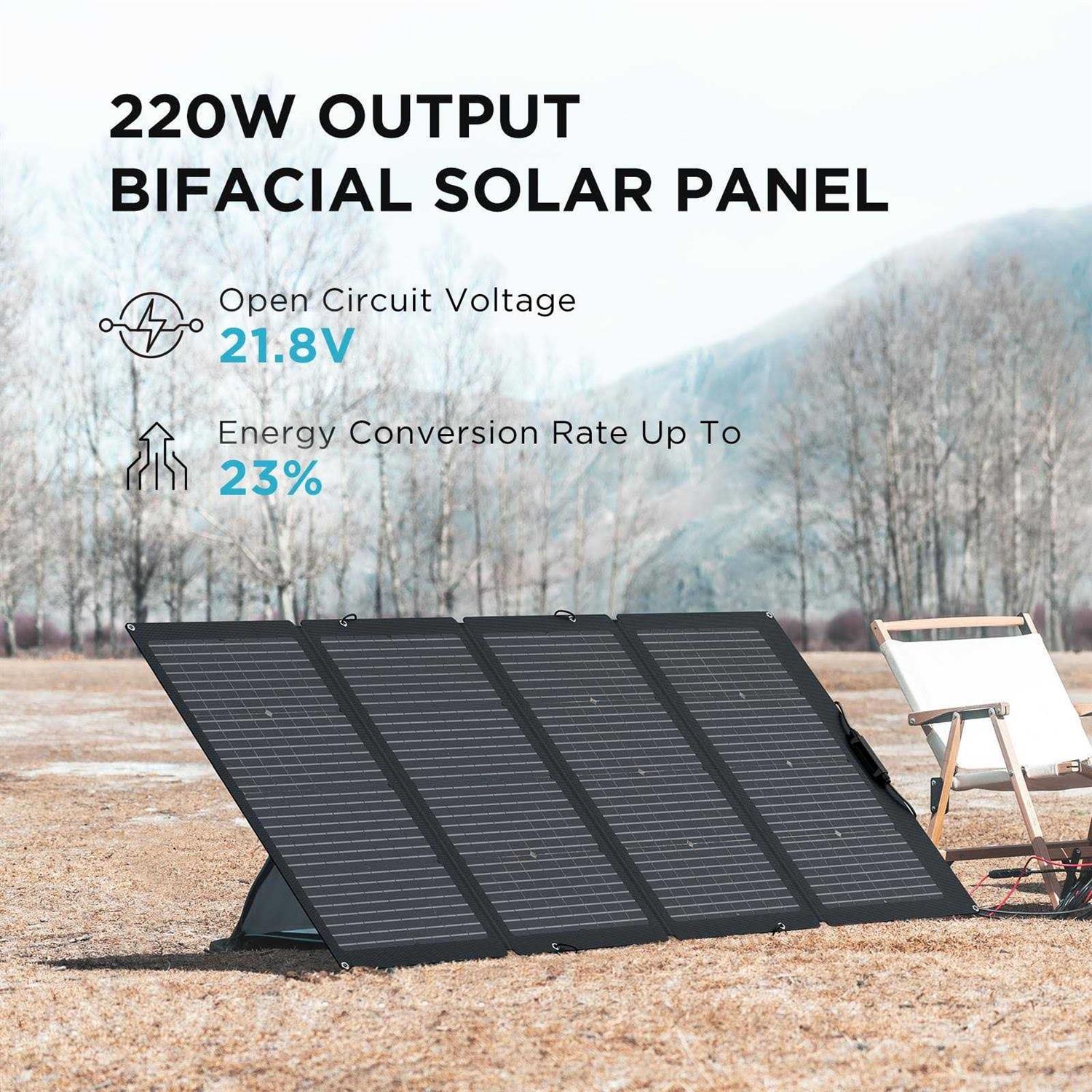 EcoFlow 220W Bifacial Portable Solar Panel - Cheap Fitting