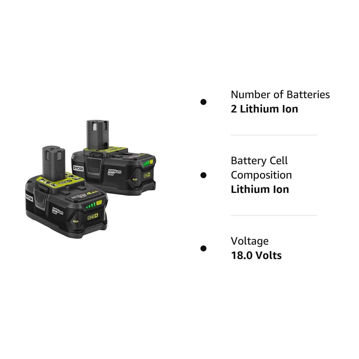 Ryobi 18-Volt One+ Lithium-Ion 4.0 Ah High Capacity Battery - Cheap Fitting