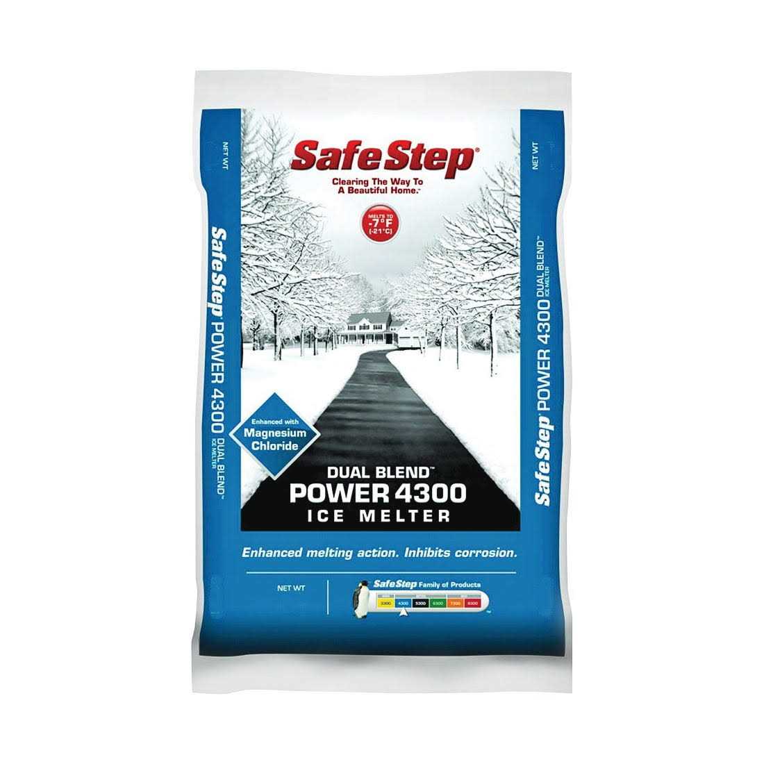 Safe Step 4300 Dual-Blend Ice Melter - Cheap Fitting