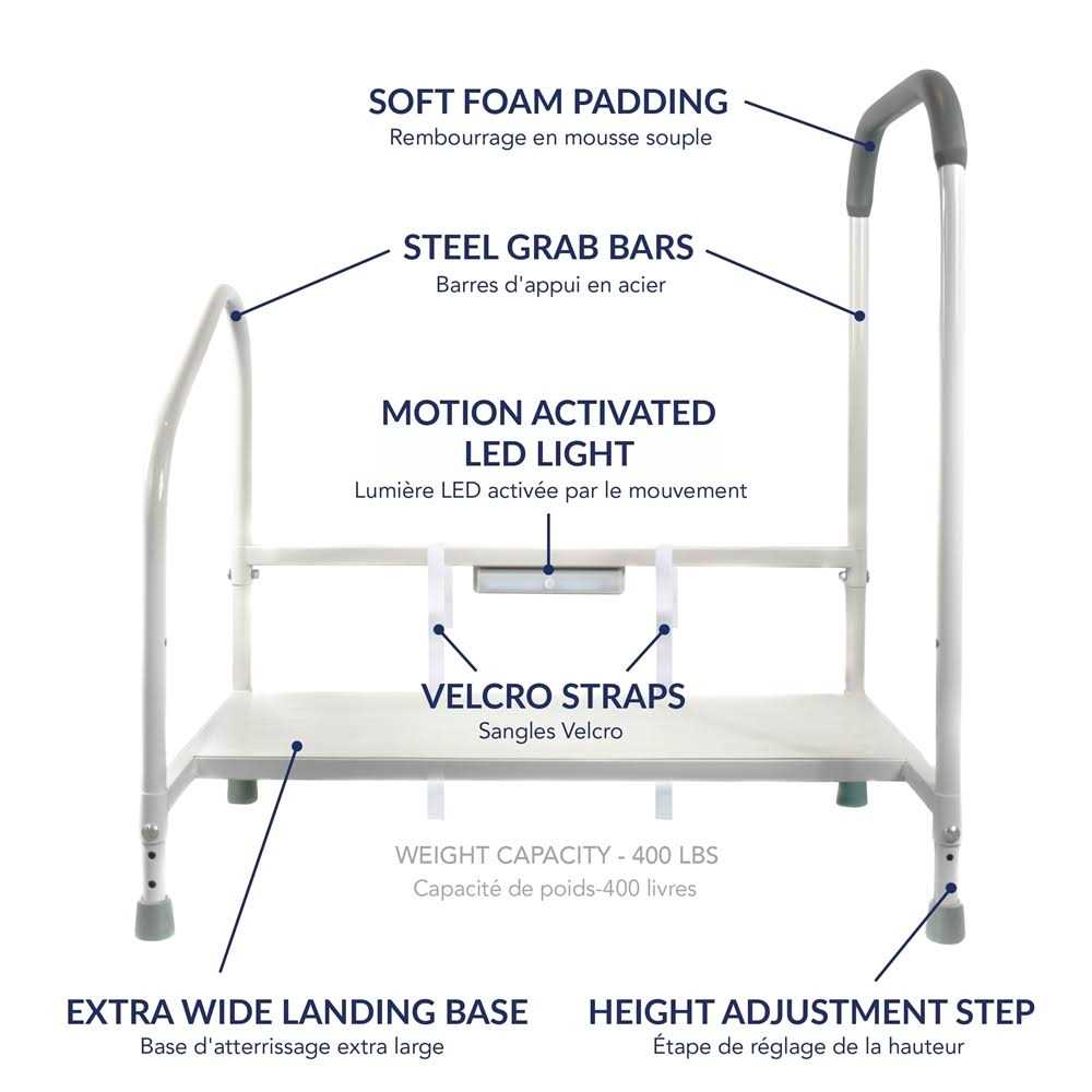 Step2Bed Adjustable Height Bed Step Stool - Cheap Fitting