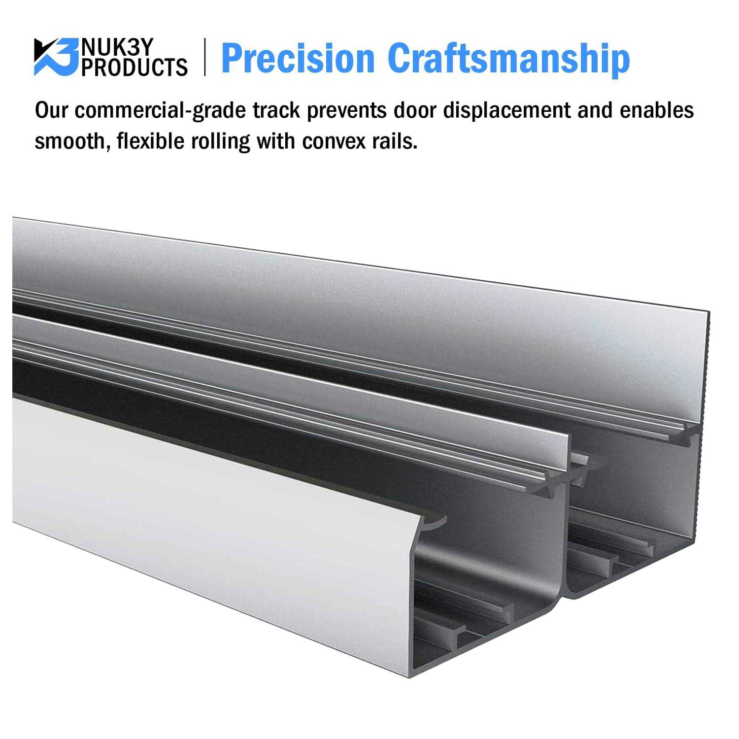 Nuk3y Bypass Sliding Door Hardware Soft Close with Finger Pull - Cheap Fitting