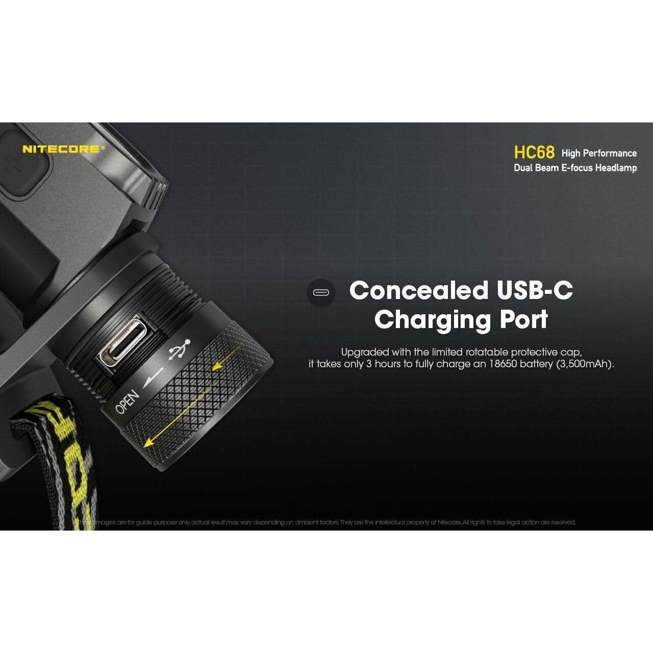 Nitecore HC68 2000 Lumen Rechargeable Focusable Headlamp - Cheap Fitting
