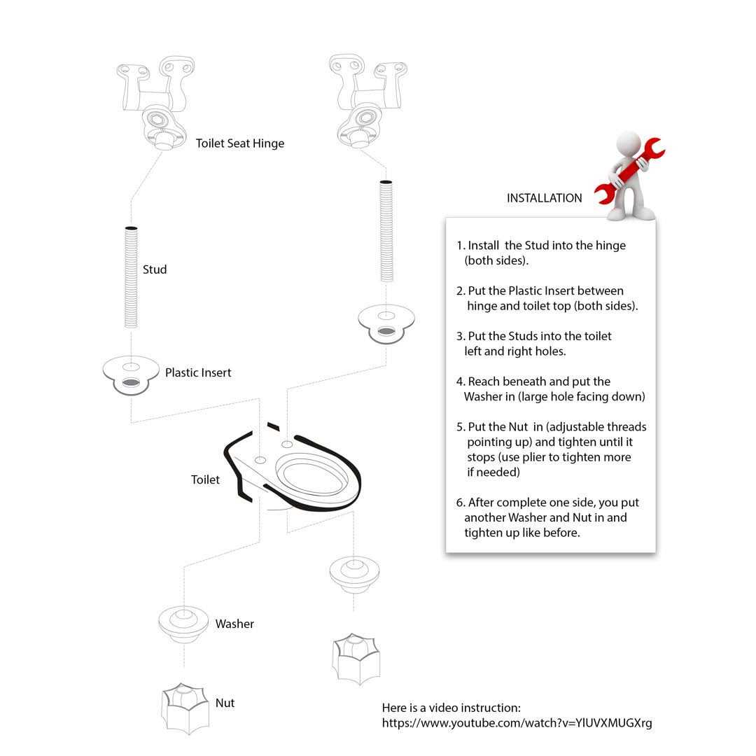 Topseat 6TS2E9902SL Art of Acryl Elongated Toilet Seat - Cheap Fitting