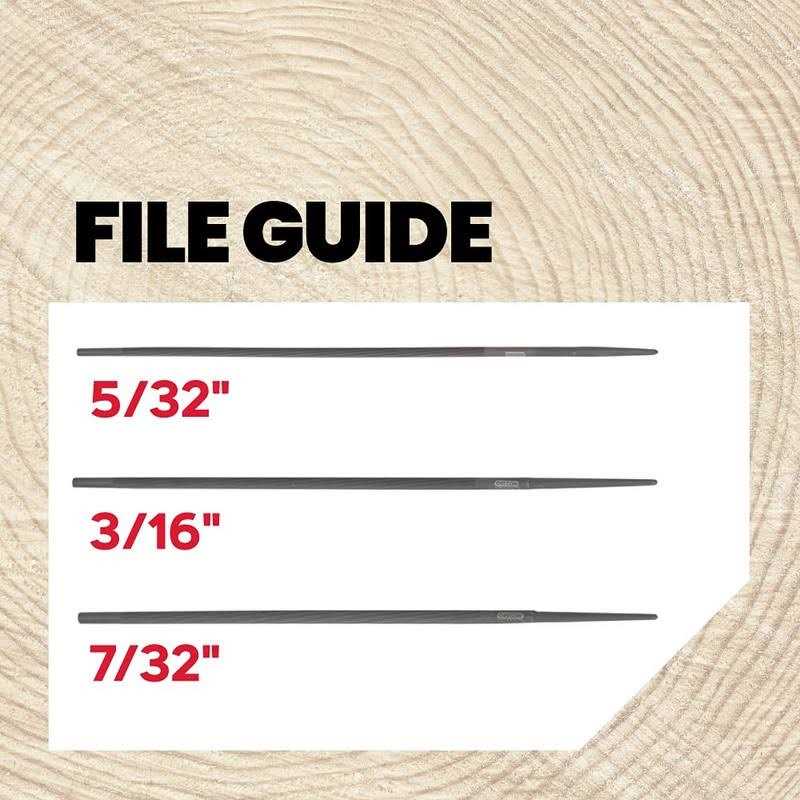 Oregon Universal Chainsaw Field 7pc Sharpening Kit Includes 5/32-Inch, 3/16-Inch, and 7/32-Inch Round Files - Cheap Fitting