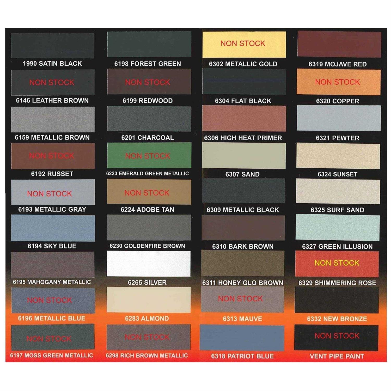 FORREST Technical Coatings Forrest Hi-temperature 1200 deg. Stove and Fireplace Paint - Cheap Fitting