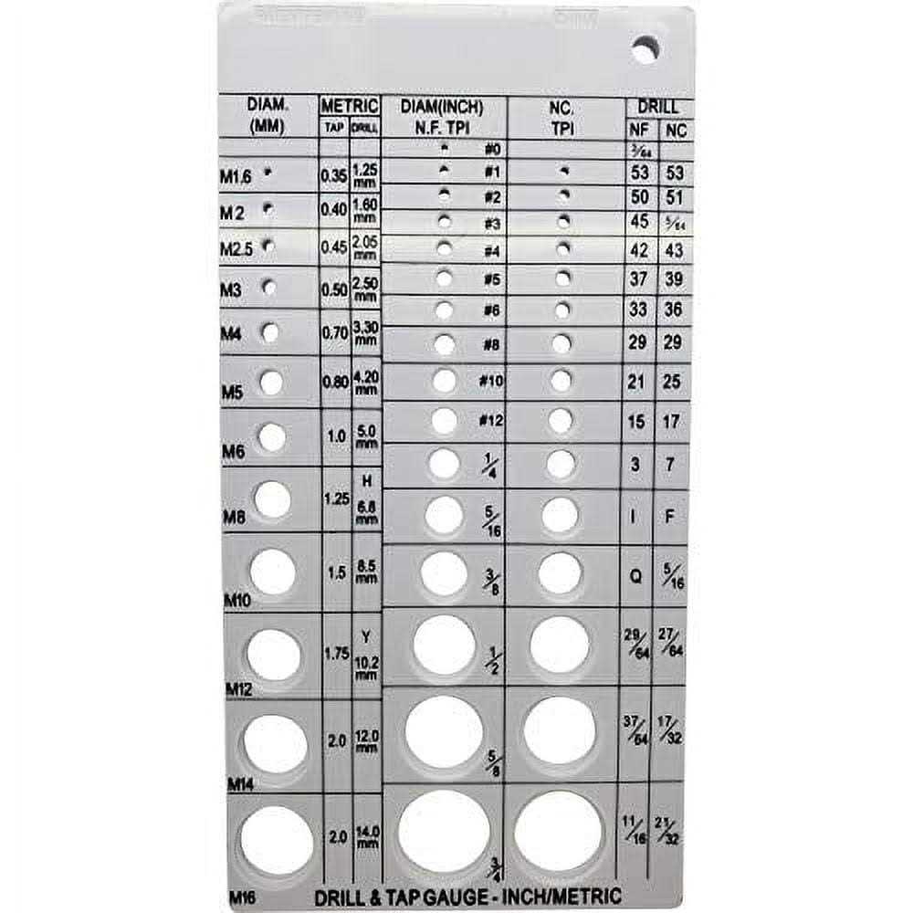 Screw Thread Gauge Metric And Sae - Cheap Fitting