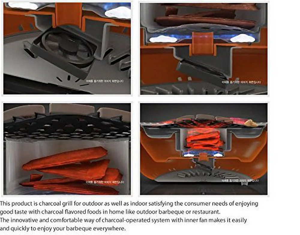 Homping Grill - Ultimate Portable Charcoal BBQ Grill. Produces Less smoke. Combined with its electric fan for air/heat control. - Cheap Fitting