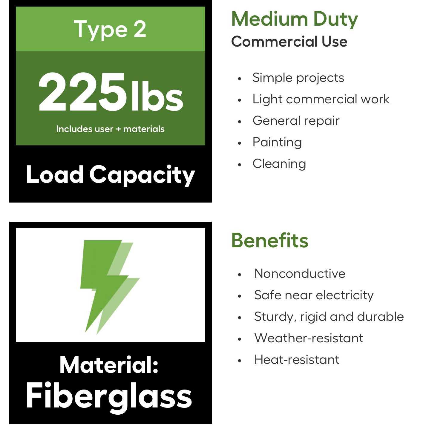 Werner 5906 6′ Type II Fiberglass Step Ladder - Cheap Fitting