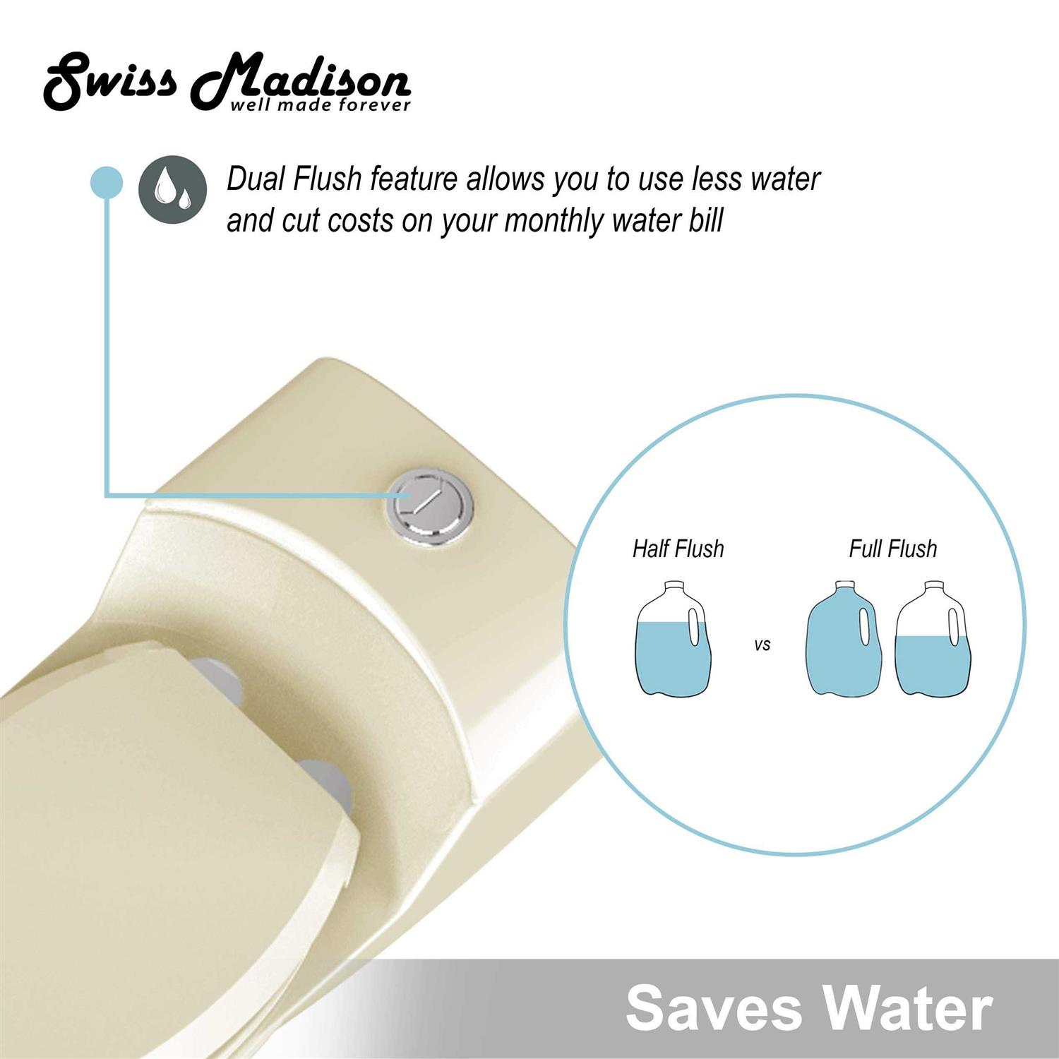 Swiss Madison Chateau One-Piece Elongated Dual-Flush Toilet in Bisque 1.1/1.6 GPF - Cheap Fitting