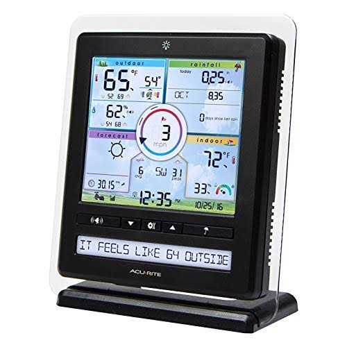 AcuRite Iris Weather Station with PC Connect Display - Cheap Fitting