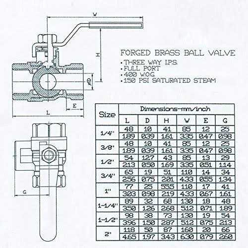 NIGO Industrial Co. 180SS Series 3-Way Forged Brass Ball Valve - Cheap Fitting