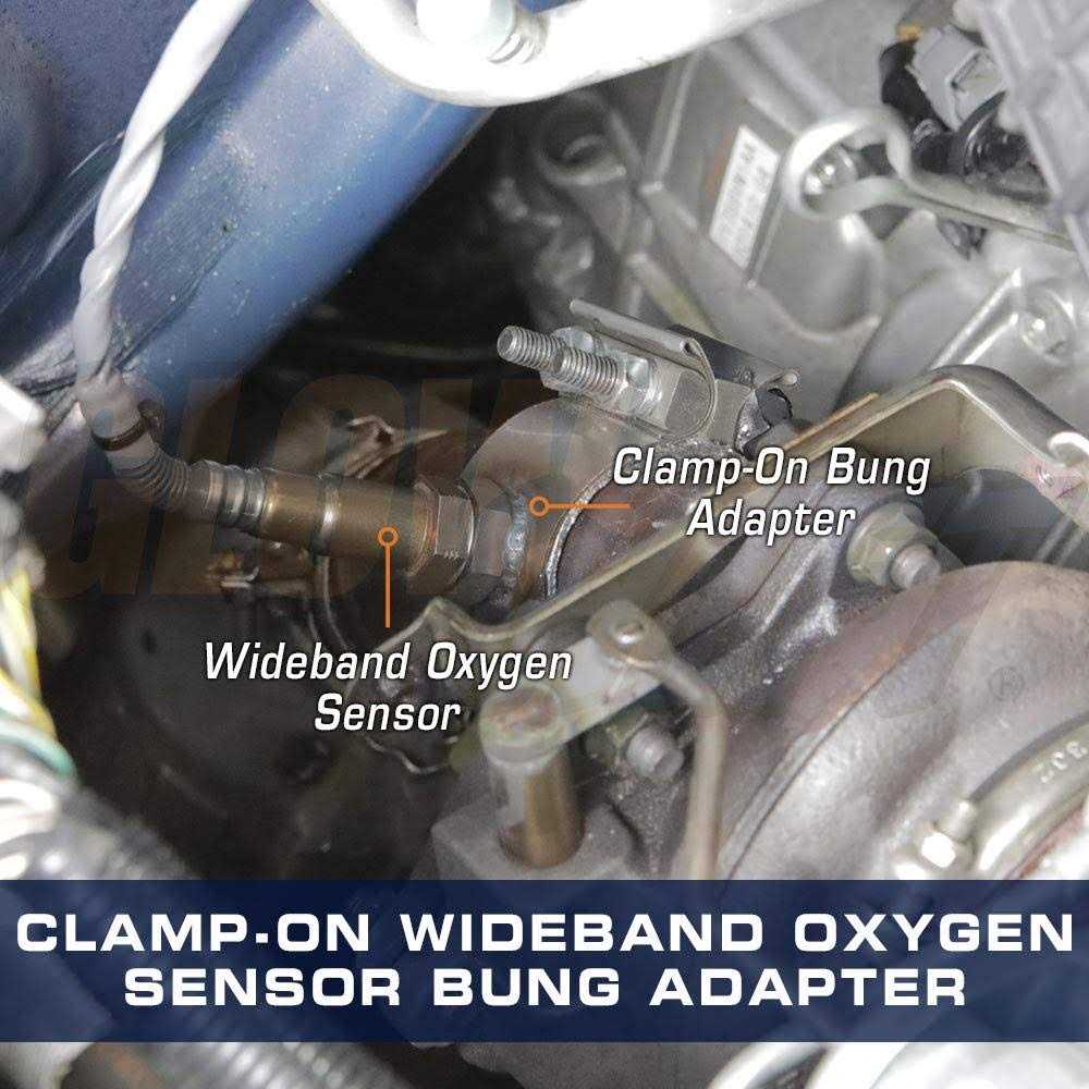 Glowshift Clamp-On Wideband Air/Fuel Ratio Gauge Oxygen Sensor Bung Adapter - Cheap Fitting