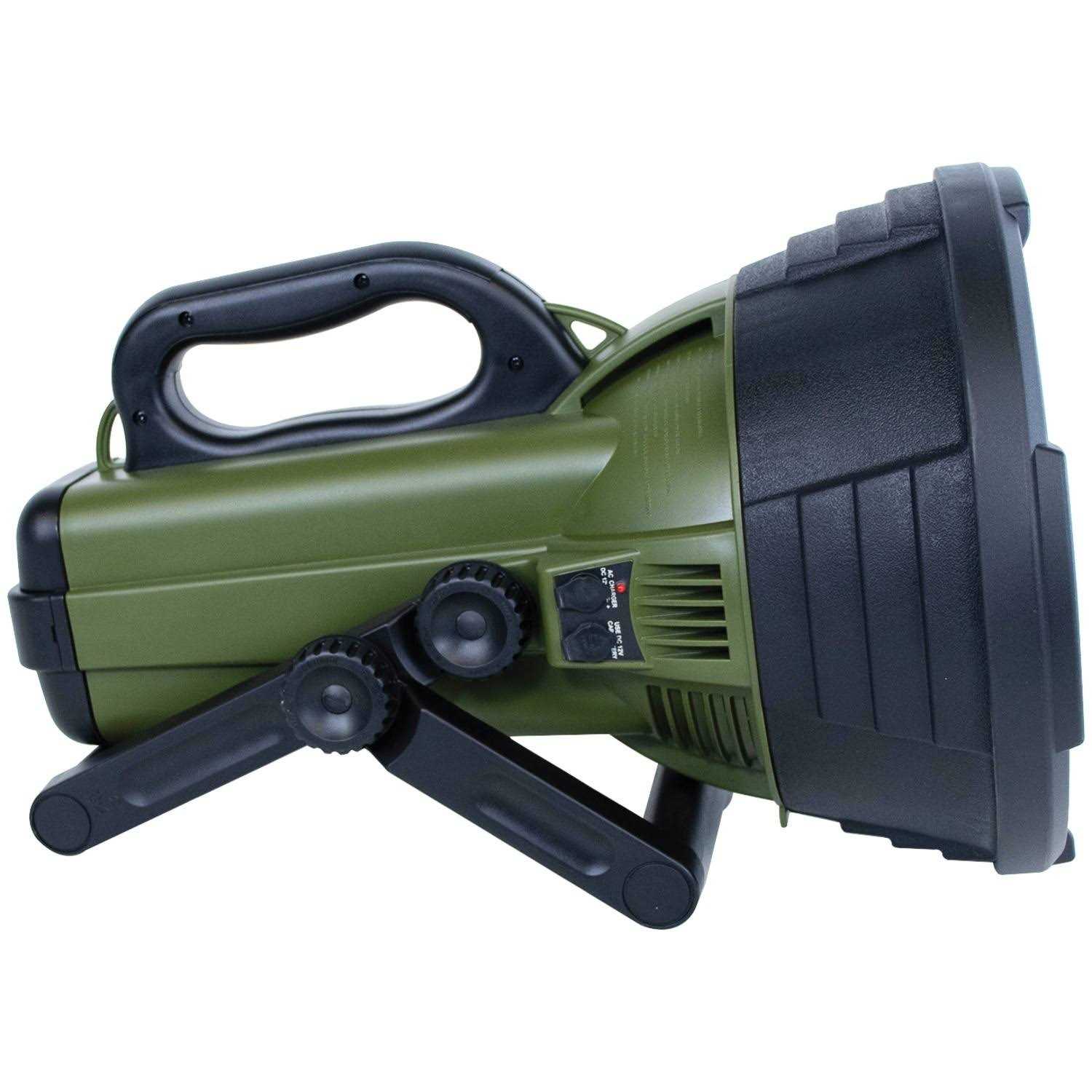 Cyclops Thor X Colossus C18MIL - Cheap Fitting