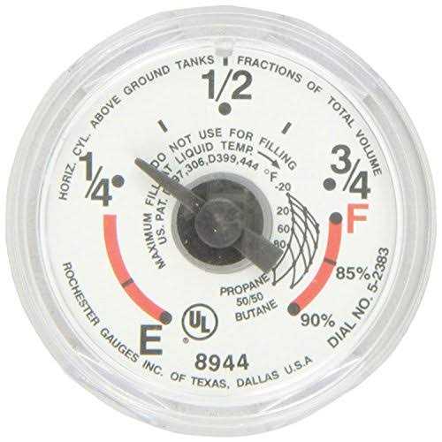 Manchester G12653 Propane Tank Gauge - Cheap Fitting