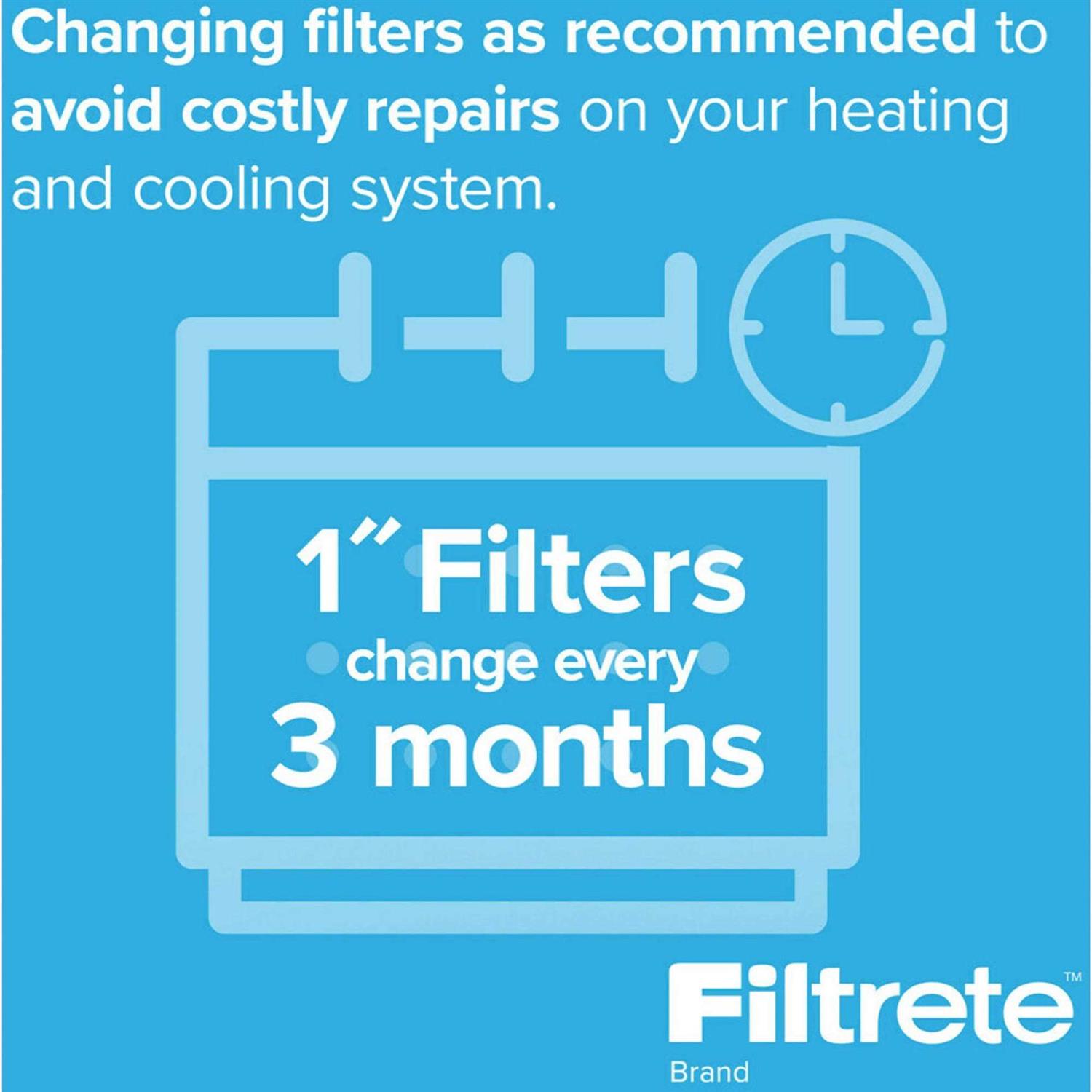 Filtrete 700 MPR Electrostatic Air Filter - Cheap Fitting