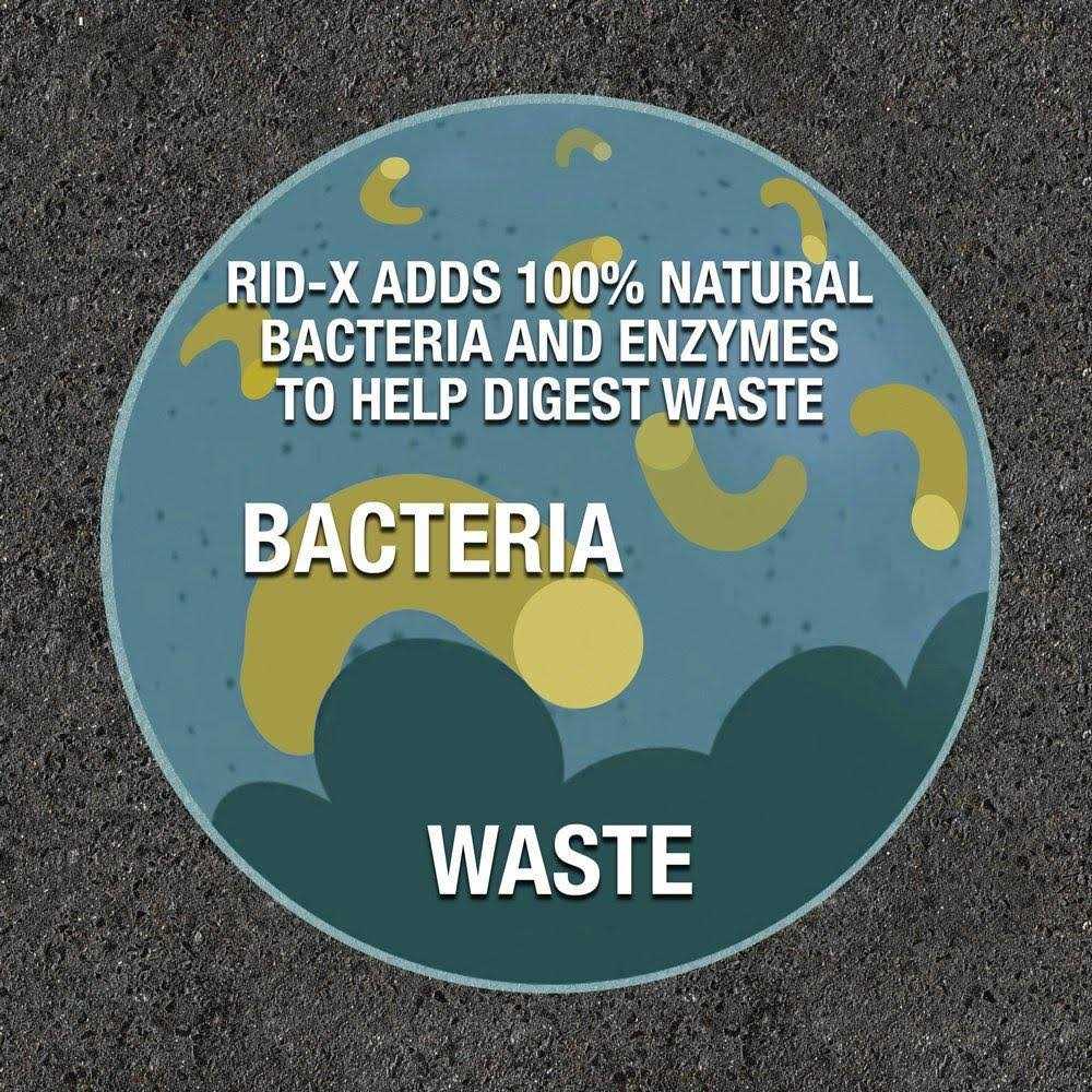 Rid-x Septic Treatment Month Supply Of Powder - Cheap Fitting