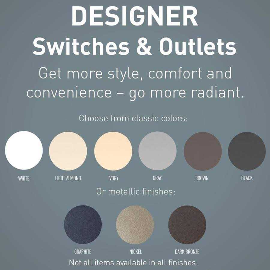 PASS & SEYMOUR 15A Wht Self Test GFCI 1597TRWCCD12 - Cheap Fitting
