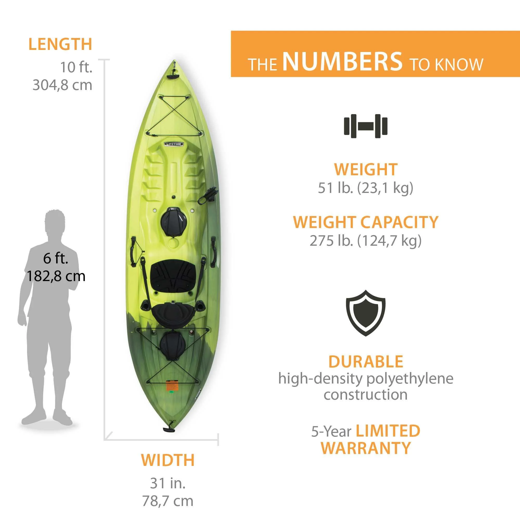 Lifetime Tamarack Angler 100 Fishing Kayak - Olive Green (90539) - Cheap Fitting