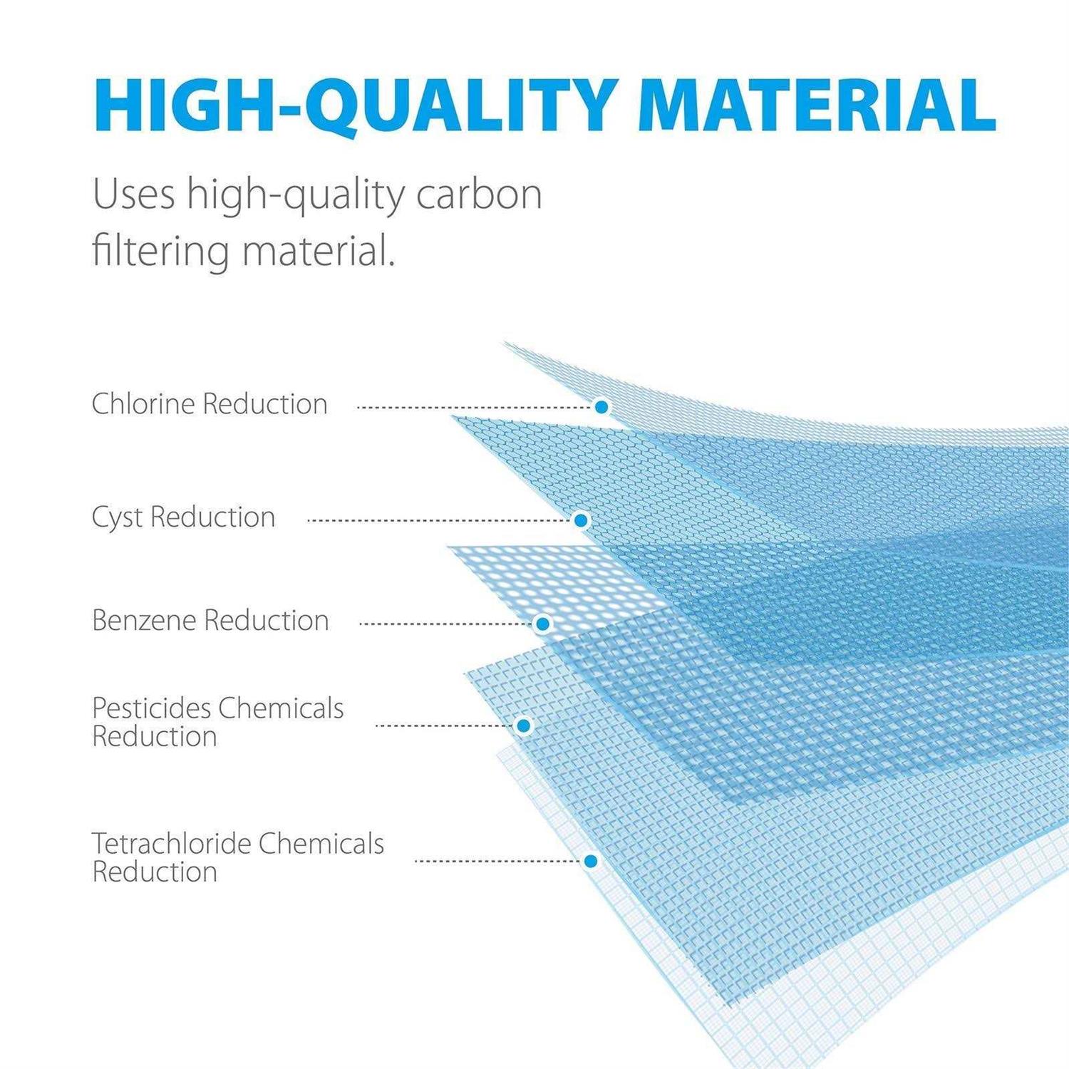 Waterdrop DA29-00020B Refrigerator Water Filter Replacement for Samsung DA29-00020B - Cheap Fitting