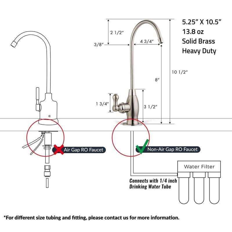 iSpring Heavy Duty Reverse Osmosis Faucet High Spout Kitchen Bar Sink Drinking Water Faucet - Cheap Fitting