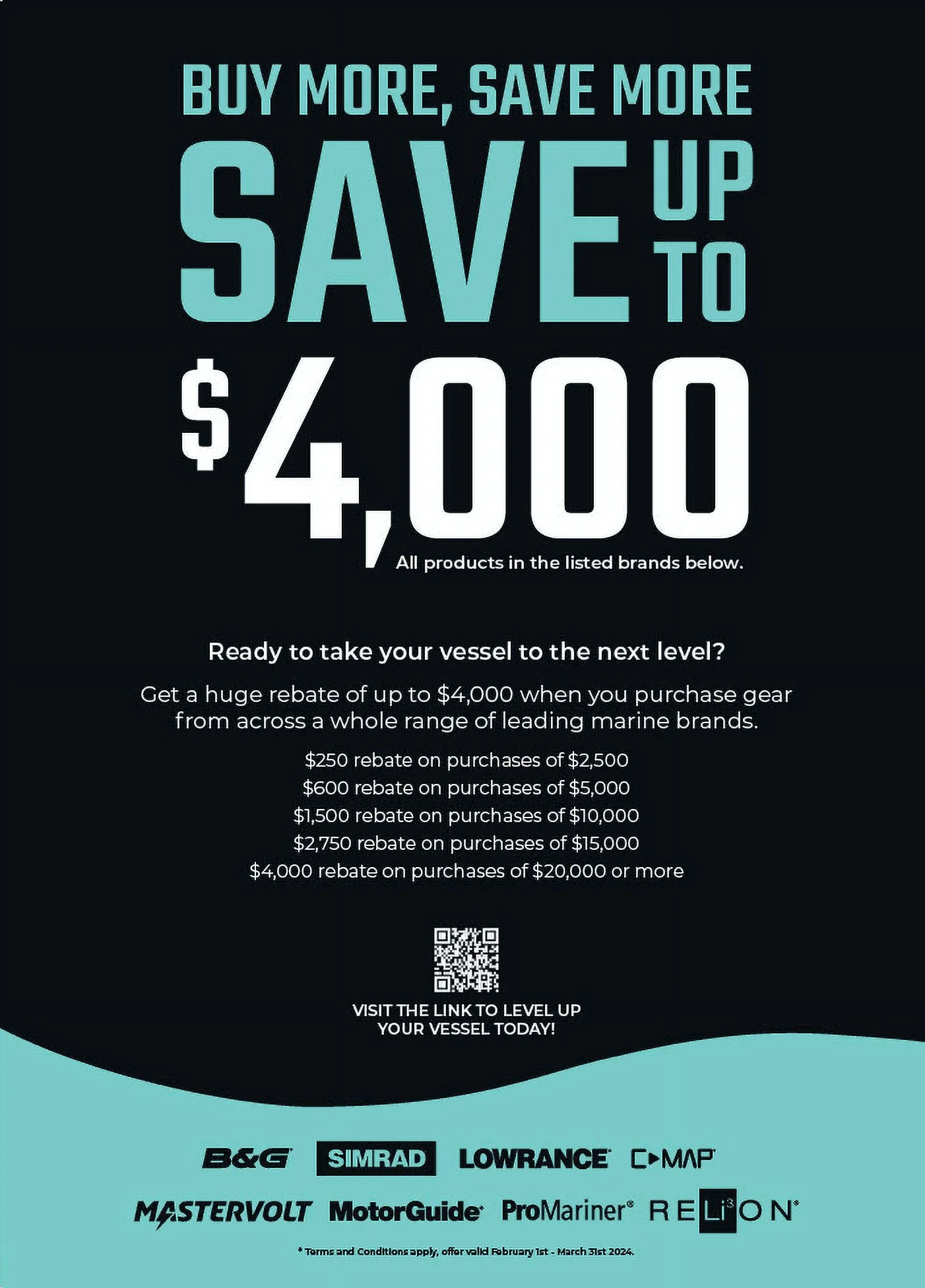 Lowrance HDS 9 inch Live Fish Finder with Active Imaging 3-in-1 - Cheap Fitting