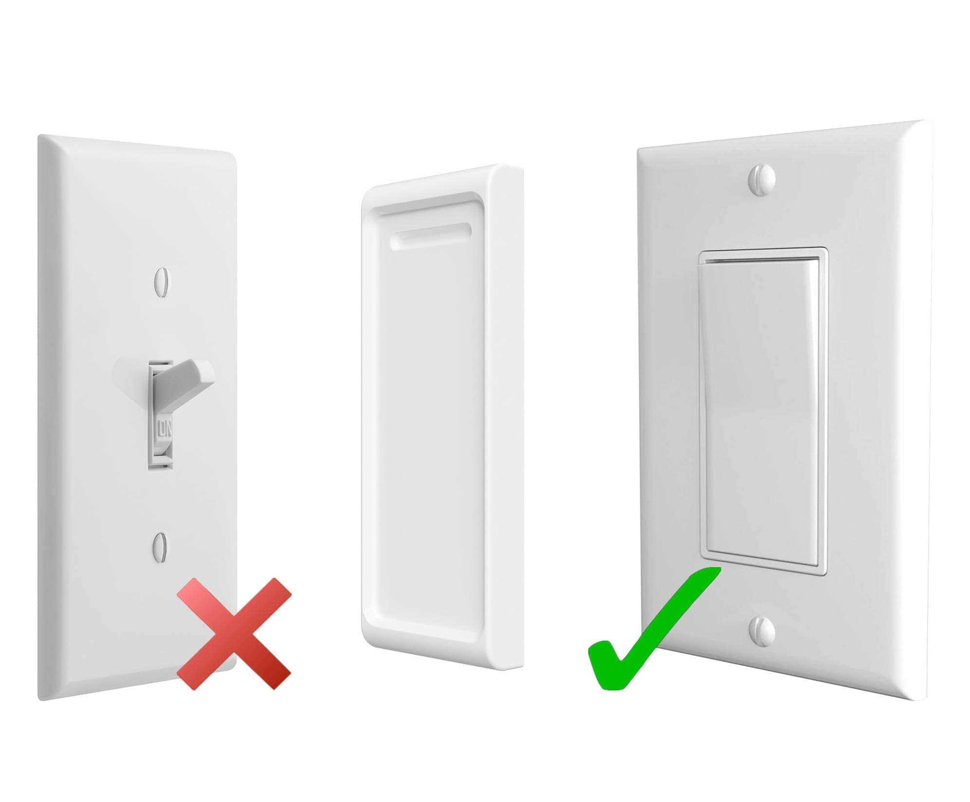 Samotech Hue Switch Cover for Philips Hue Dimmer V2 - Cheap Fitting