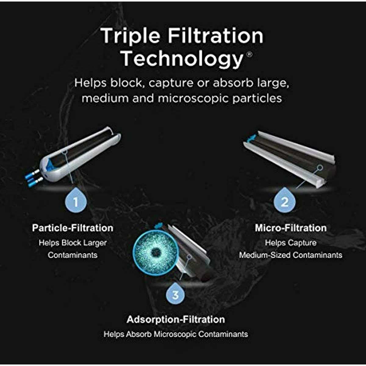 EveryDrop EDR5RXD1 Whirlpool Refrigerator Water Filter 5 - Cheap Fitting