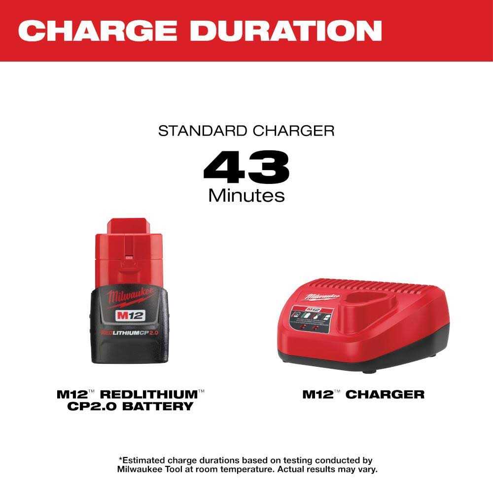 Milwaukee 48-59-2420 Battery/Charger Starter Kit M12 - Cheap Fitting