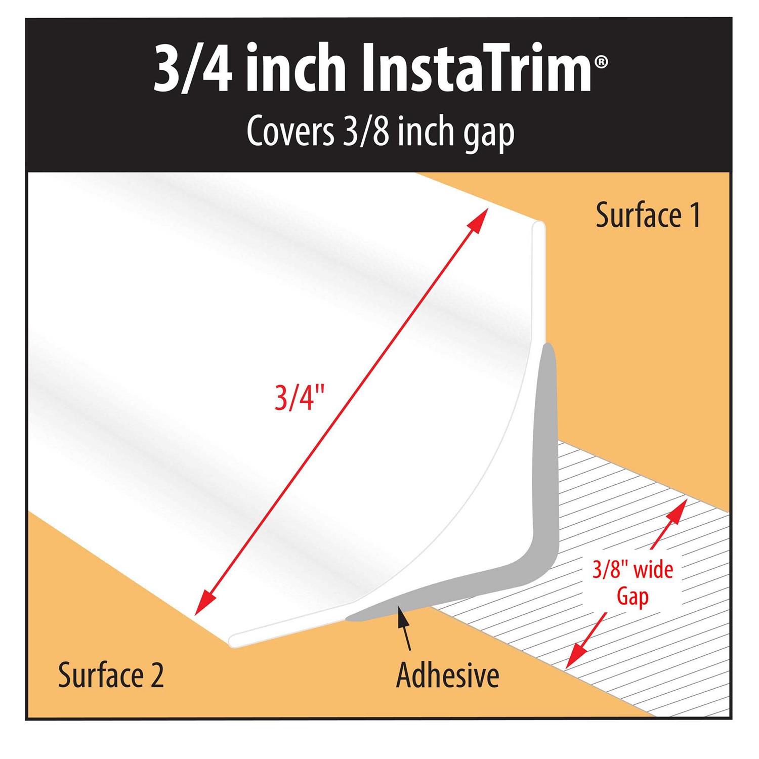InstaTrim 3/4 inch Flexible Trim Moulding & Caulk Strips - Cheap Fitting