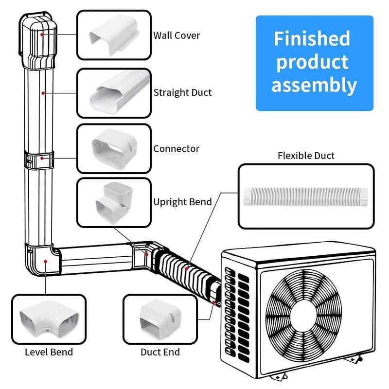 Cestluck 17 Ft PVC Decorative Pipe Line Cover Kit for Ductless Mini Split Air Conditioner-Full Set - Cheap Fitting