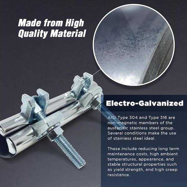 The Plumber’s Choice 6 in. Long 2-Bolt IPS Pipe Repair Clamp - Cheap Fitting