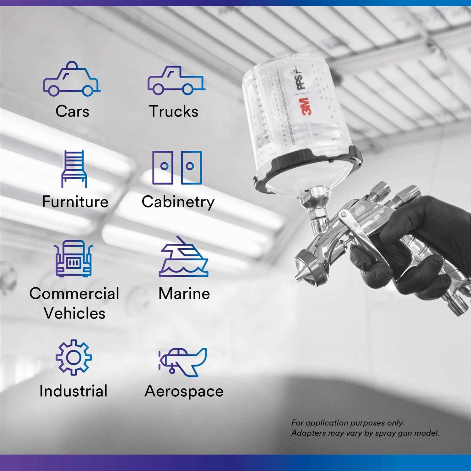 3M 26119 PPS Series 2.0 Adapter Type S27 - Cheap Fitting
