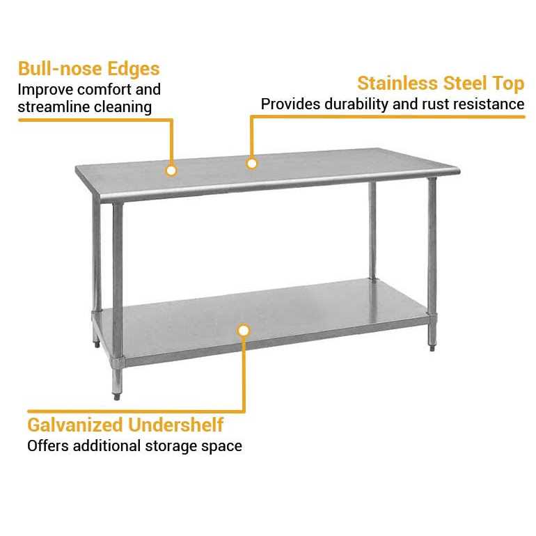 Royal Industries Work Table ROY WT 2448 - Cheap Fitting