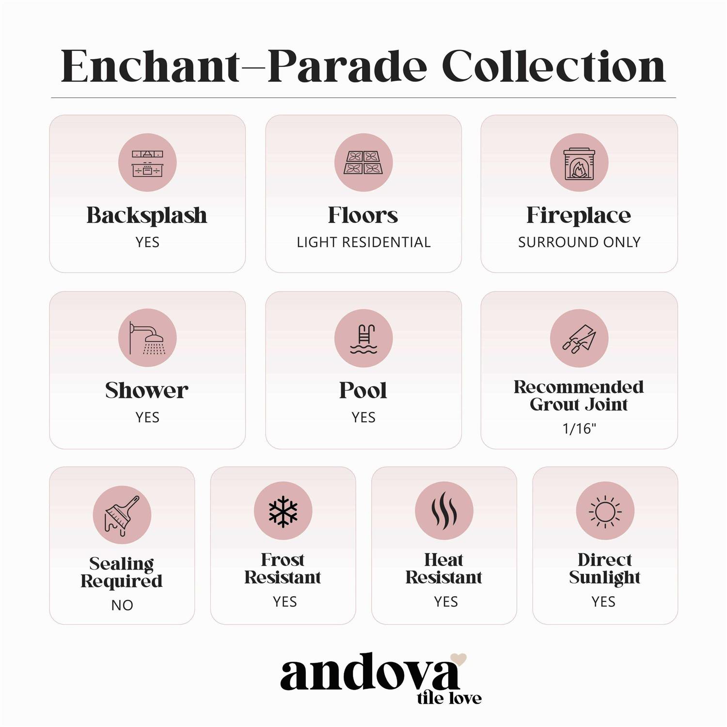 Teamson Kids Enchant Parade Glossy 4 in. x 12 in. Glass Textured Subway Wall Tile - Cheap Fitting