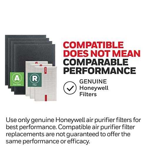 Honeywell True HEPA Filter Value Combo Pack for HPA300 Series Air Purifier - Cheap Fitting