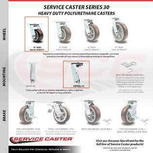 Service Caster Polyurethane Wheel Swivel Caster with Roller Bearing Service Caster Brand - Cheap Fitting