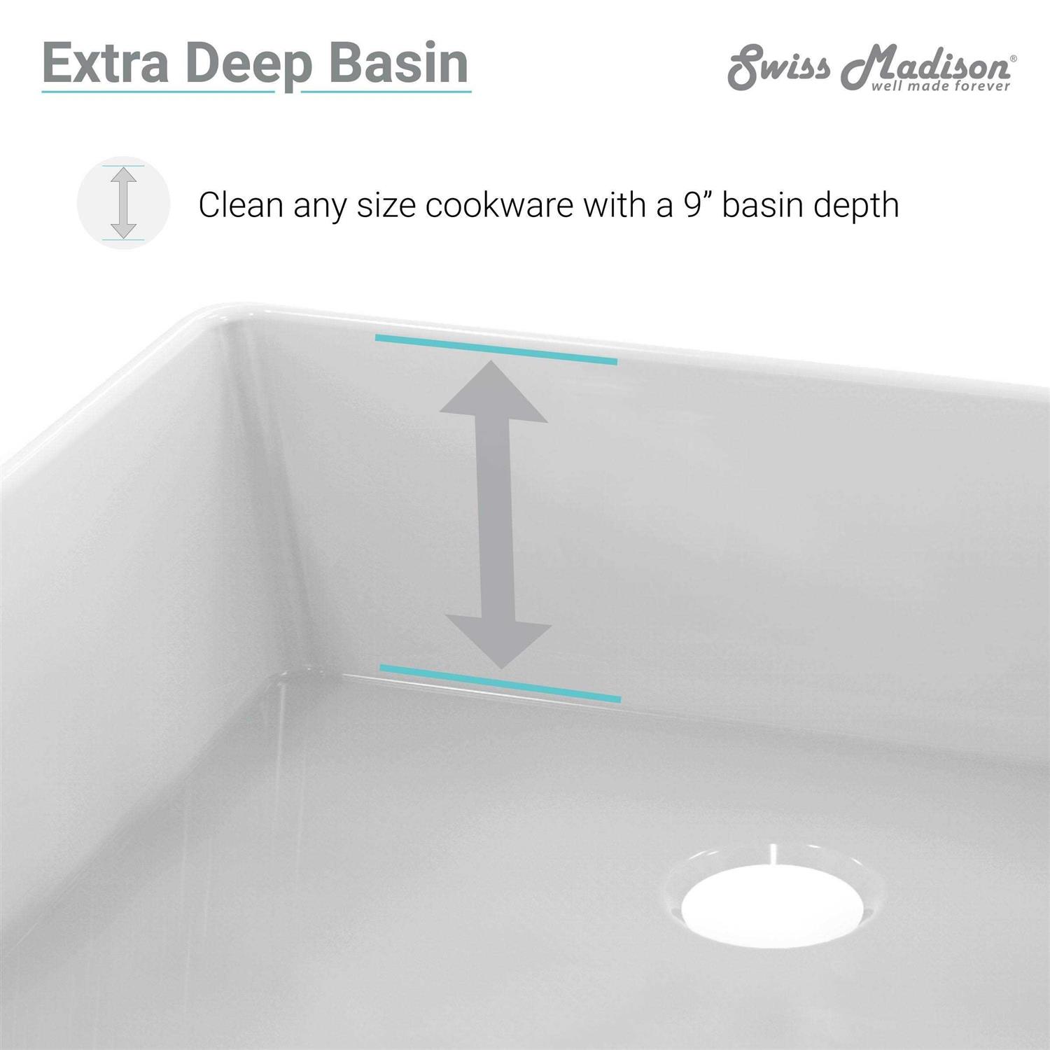 Swiss Madison Delice 24 x 18 Ceramic Farmhouse Kitchen Sink with Apron SM-KS245 - Cheap Fitting