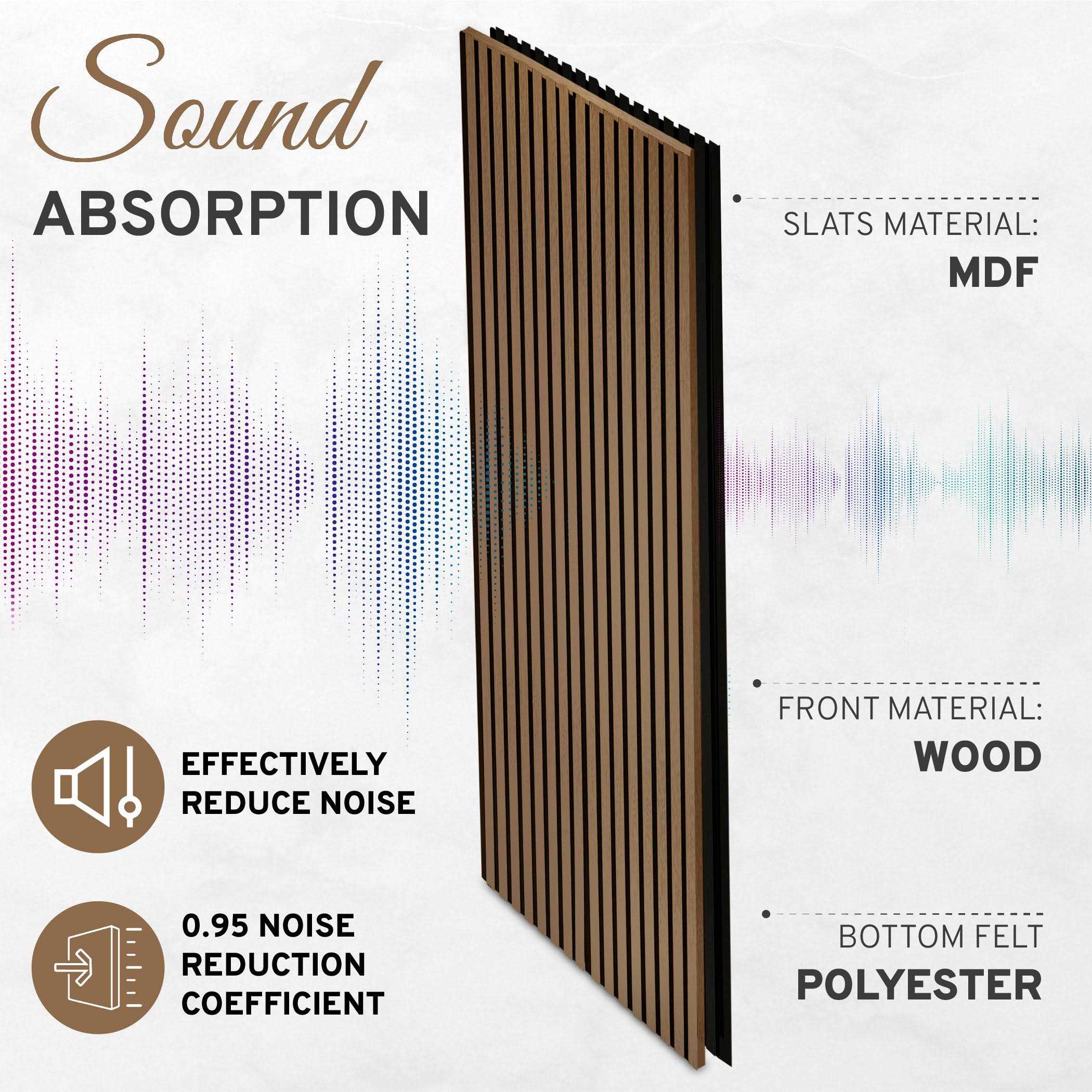 Dogberry Collections Acoustic Wood Wall Panels - Cheap Fitting
