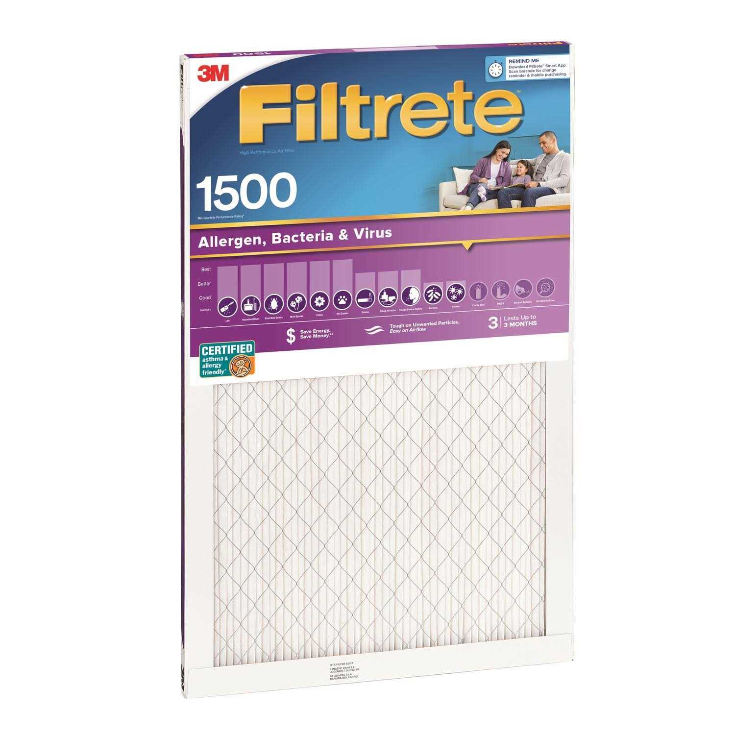Filtrete Ultra Allergen Reduction Filter - Cheap Fitting
