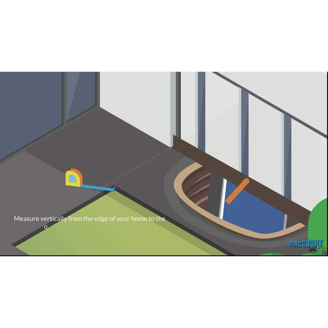 Maccourt Window Well Cover 5725R - Cheap Fitting