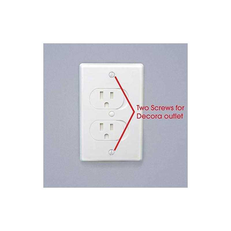 Qdos Self-Closing Outlet Cover White - Cheap Fitting