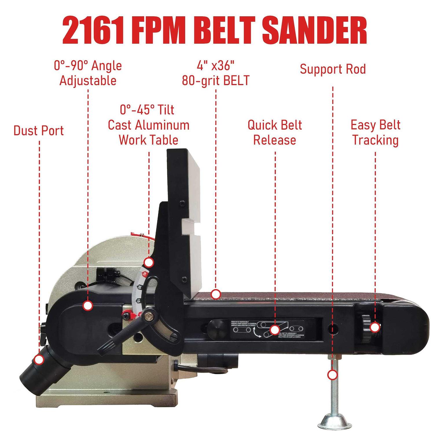 BUCKTOOL Bench Belt Sander 4 in. x 36 in Belt and 8 - Cheap Fitting