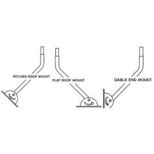Ambient Weather WeatherMount Weather Station Mount - Cheap Fitting