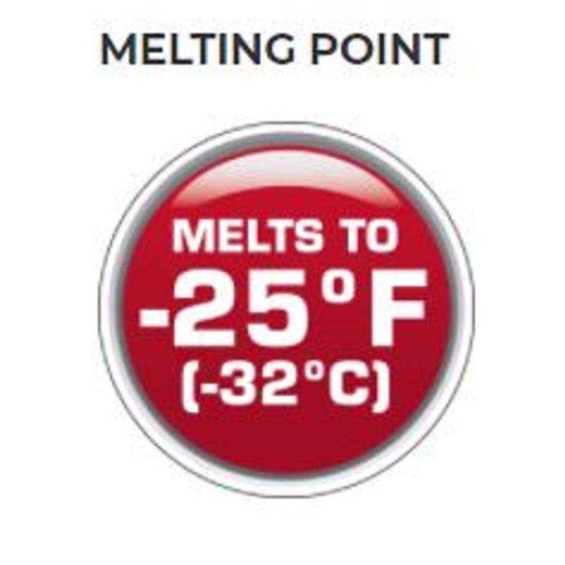 Safe Step 7300 Calcium Chloride Ice Melter - Cheap Fitting